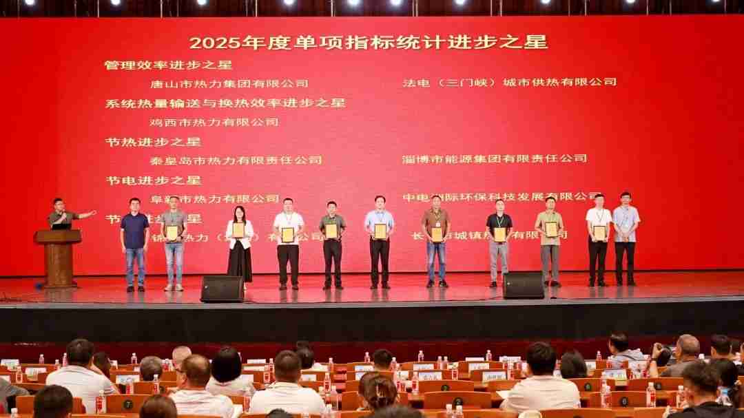 市能源集團(tuán)公司赴哈爾濱參加第八屆中國供熱學(xué)術(shù)年會(huì)